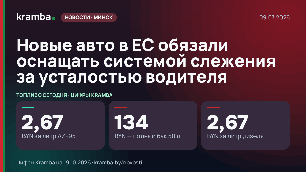 Инфографика Kramba: Новые авто в ЕС обязали оснащать системой слежения за усталостью водителя