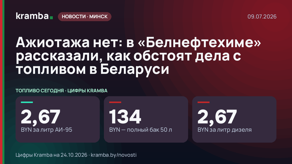 Инфографика Kramba: Ажиотажа нет: в «Белнефтехиме» рассказали, как обстоят дела с топливом в Беларуси