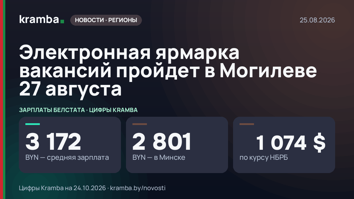Инфографика Kramba: Электронная ярмарка вакансий пройдет в Могилеве 27 августа