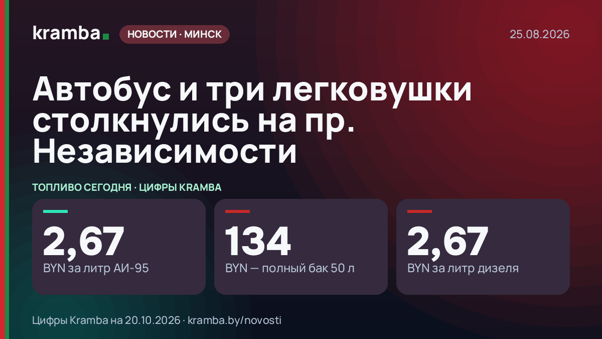 Инфографика Kramba: Автобус и три легковушки столкнулись на пр. Независимости