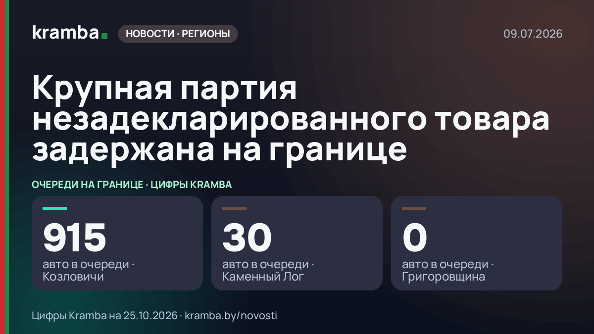 Инфографика Kramba: Крупная партия незадекларированного товара задержана на границе