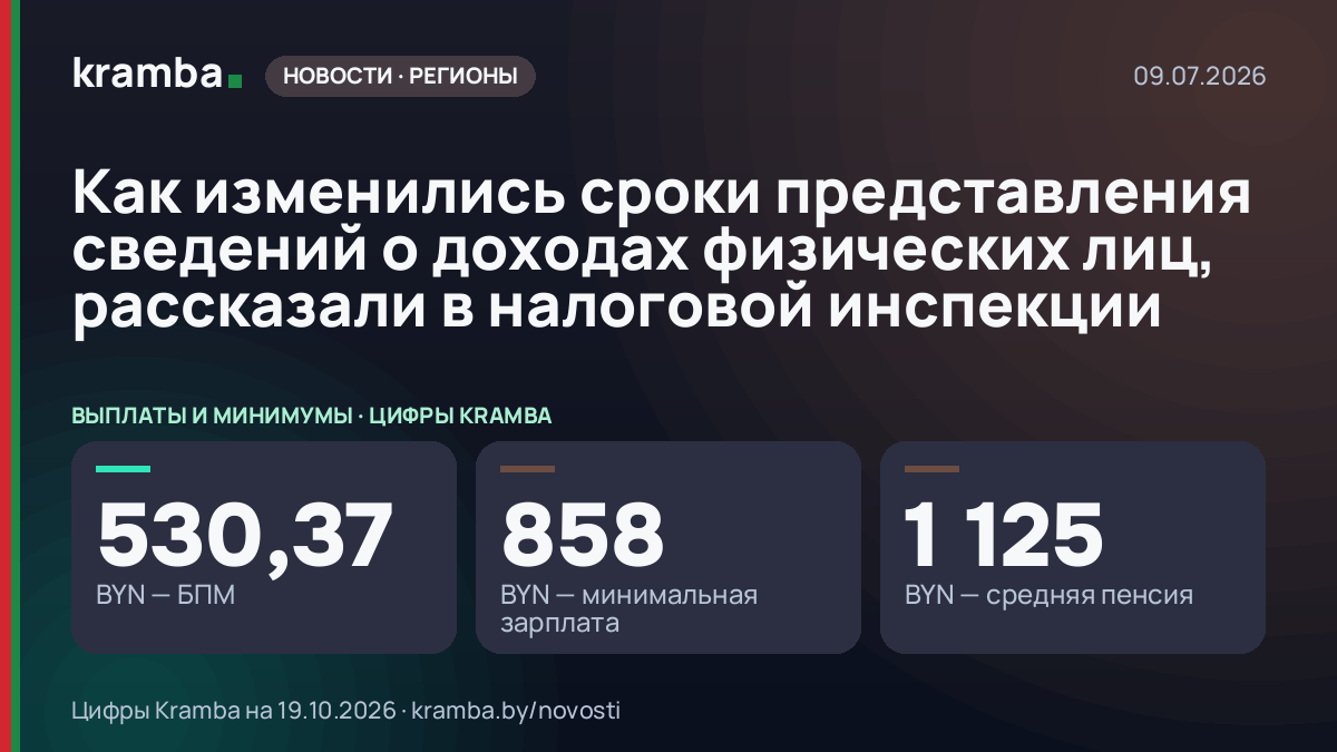 Инфографика Kramba: Как изменились сроки представления сведений о доходах физических лиц, рассказали в…