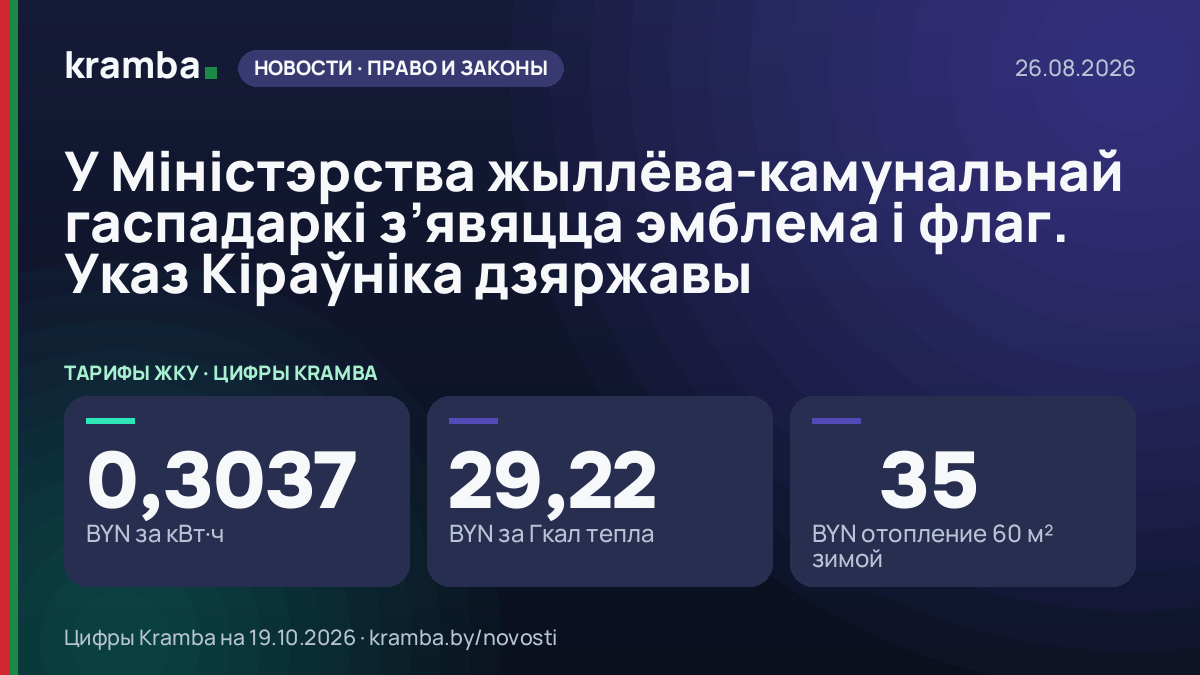 Инфографика Kramba: У Міністэрства жыллёва-камунальнай гаспадаркі з’явяцца эмблема і флаг. Указ Кіраўніка…