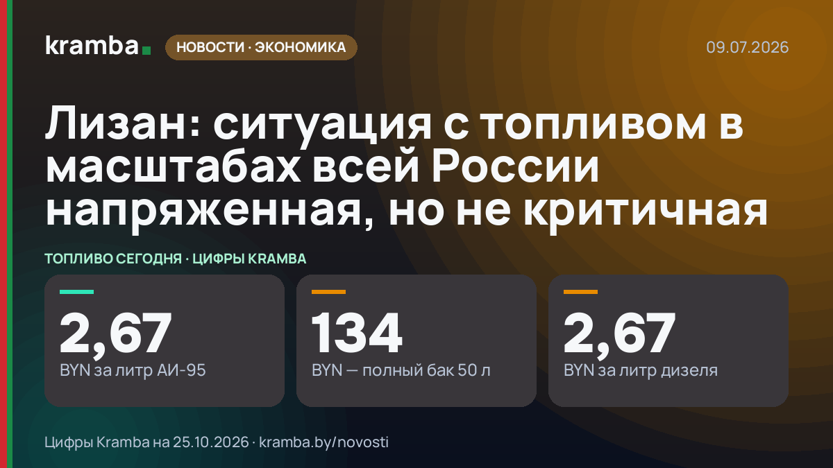 Инфографика Kramba: Лизан: ситуация с топливом в масштабах всей России напряженная, но не критичная
