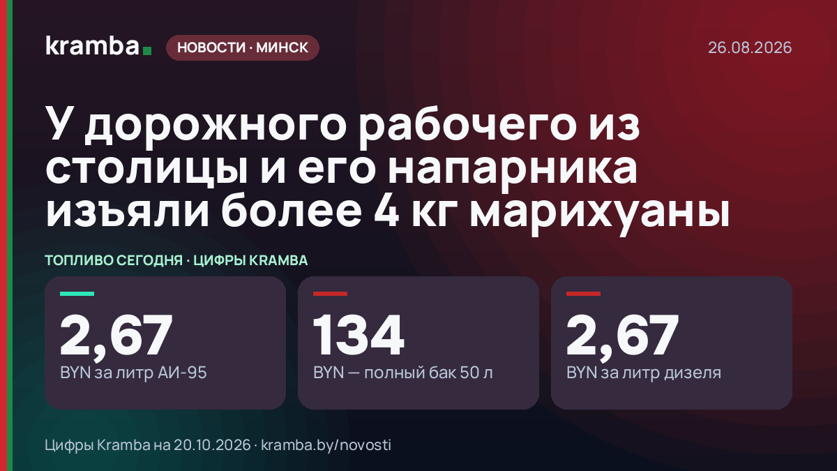 Инфографика Kramba: У дорожного рабочего из столицы и его напарника изъяли более 4 кг марихуаны