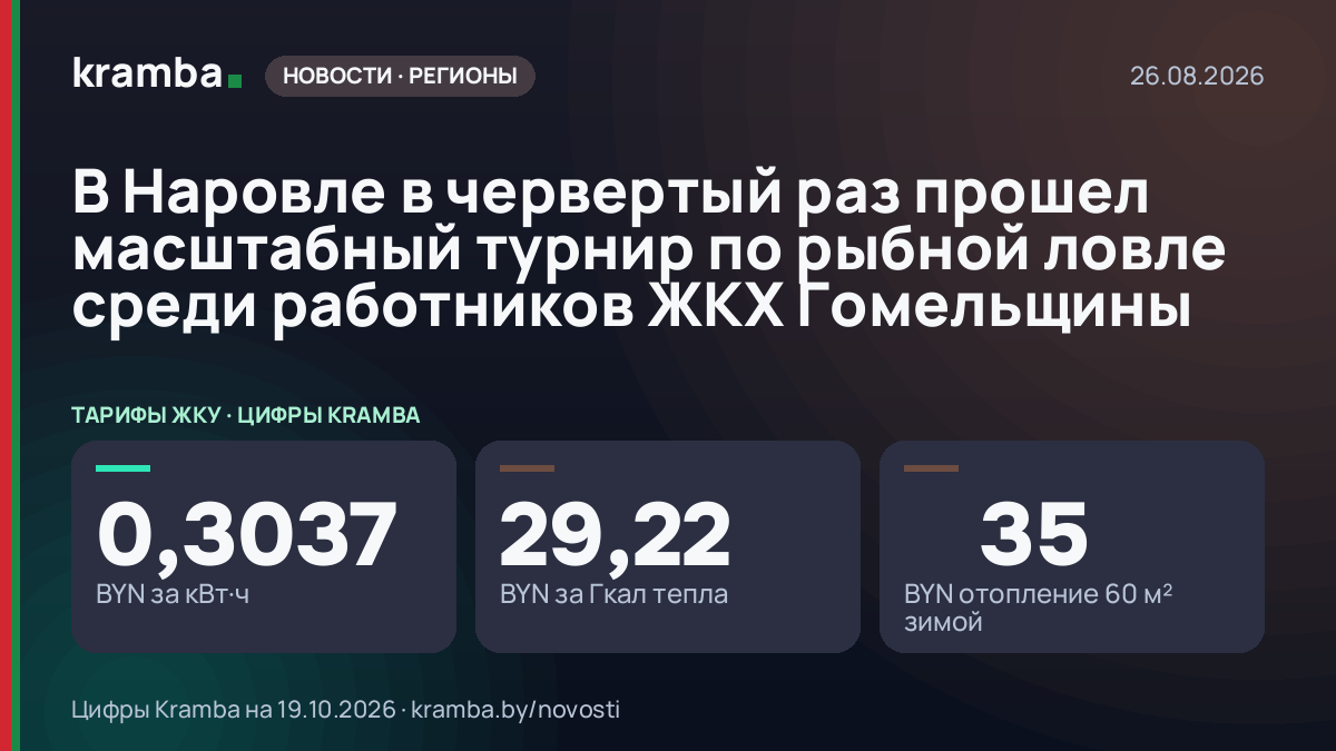 Инфографика Kramba: В Наровле в червертый раз прошел масштабный турнир по рыбной ловле среди работников ЖКХ…
