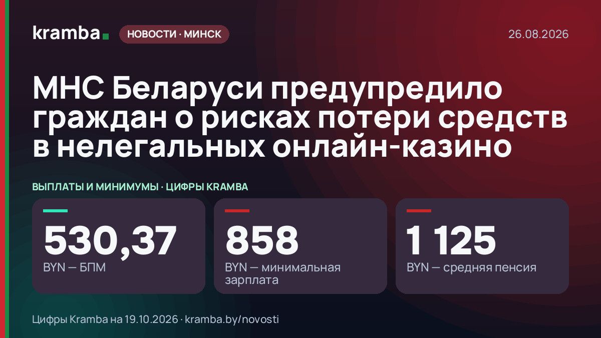 Инфографика Kramba: МНС Беларуси предупредило граждан о рисках потери средств в нелегальных онлайн-казино