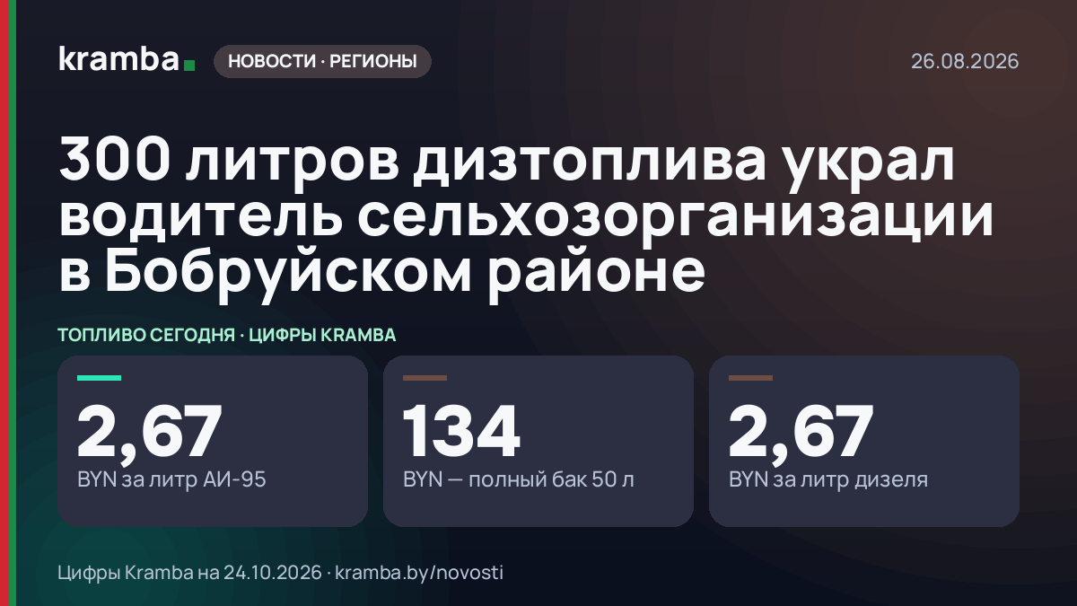 Инфографика Kramba: 300 литров дизтоплива украл водитель сельхозорганизации в Бобруйском районе