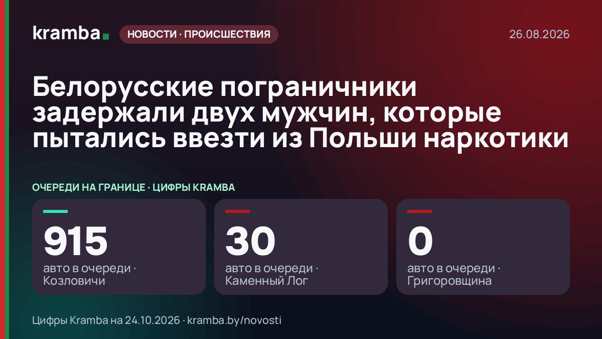Инфографика Kramba: Белорусские пограничники задержали двух мужчин, которые пытались ввезти из Польши…