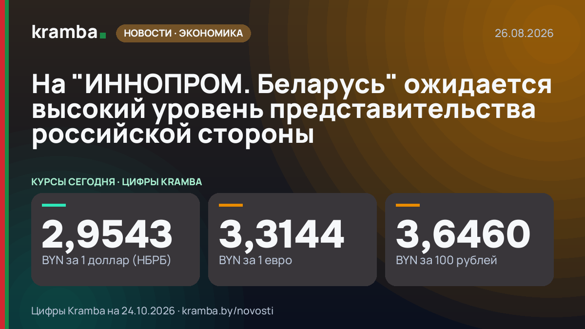 Инфографика Kramba: На "ИННОПРОМ. Беларусь" ожидается высокий уровень представительства российской стороны