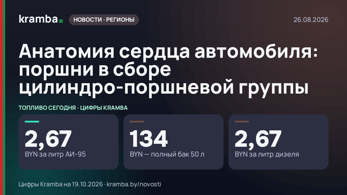 Инфографика Kramba: Анатомия сердца автомобиля: поршни в сборе цилиндро-поршневой группы