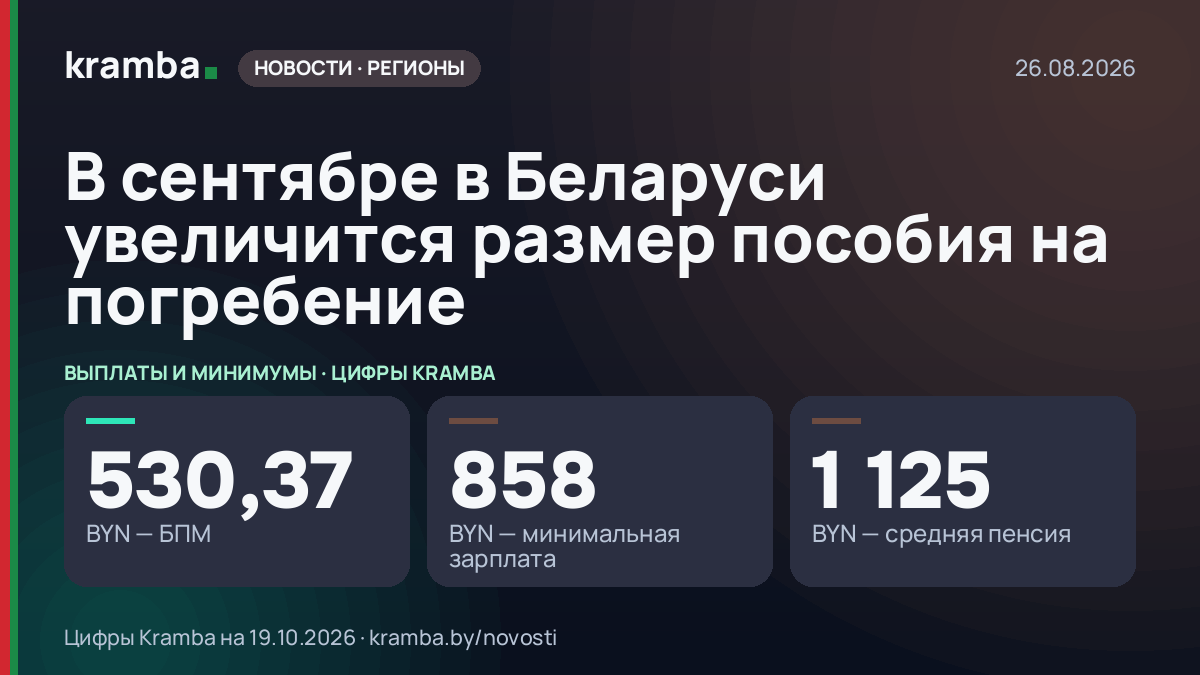 Инфографика Kramba: В сентябре в Беларуси увеличится размер пособия на погребение