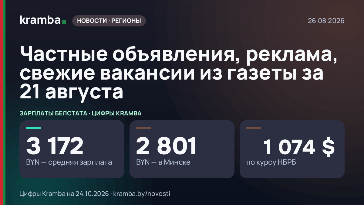 Инфографика Kramba: Частные объявления, реклама, свежие вакансии из газеты за 21 августа
