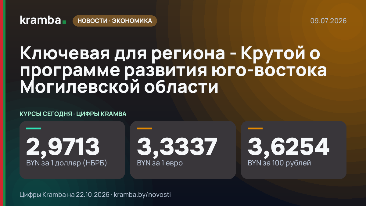 Инфографика Kramba: Ключевая для региона - Крутой о программе развития юго-востока Могилевской области