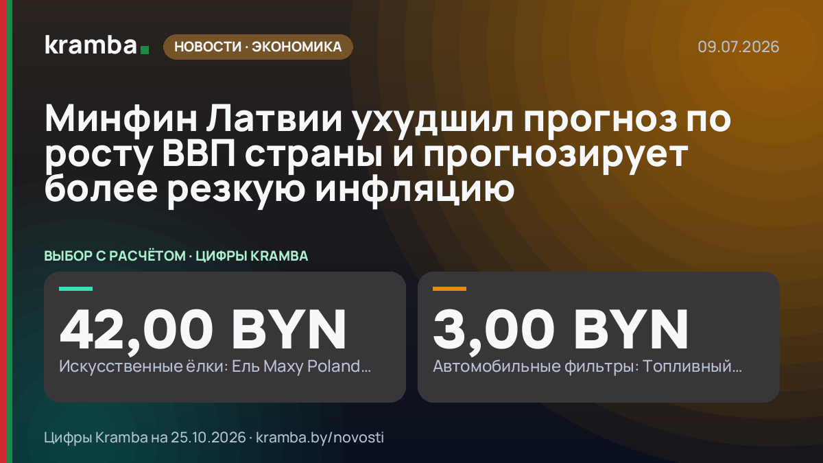 Инфографика Kramba: Минфин Латвии ухудшил прогноз по росту ВВП страны и прогнозирует более резкую инфляцию