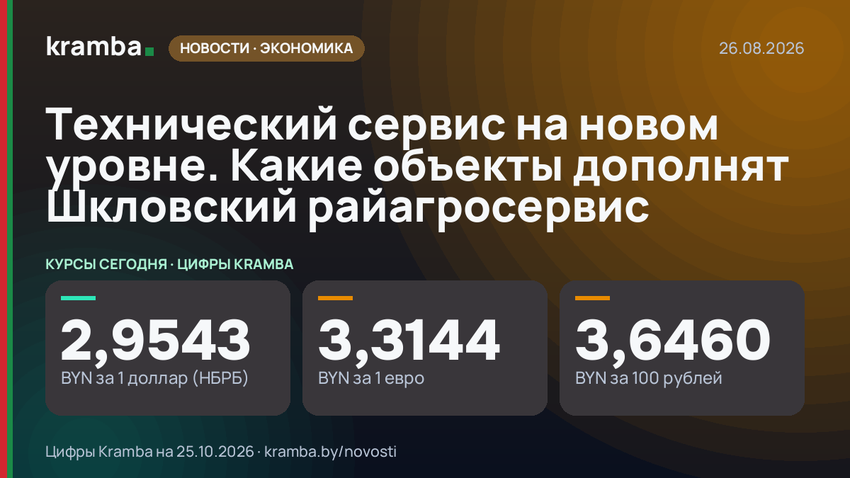 Инфографика Kramba: Технический сервис на новом уровне. Какие объекты дополнят Шкловский райагросервис