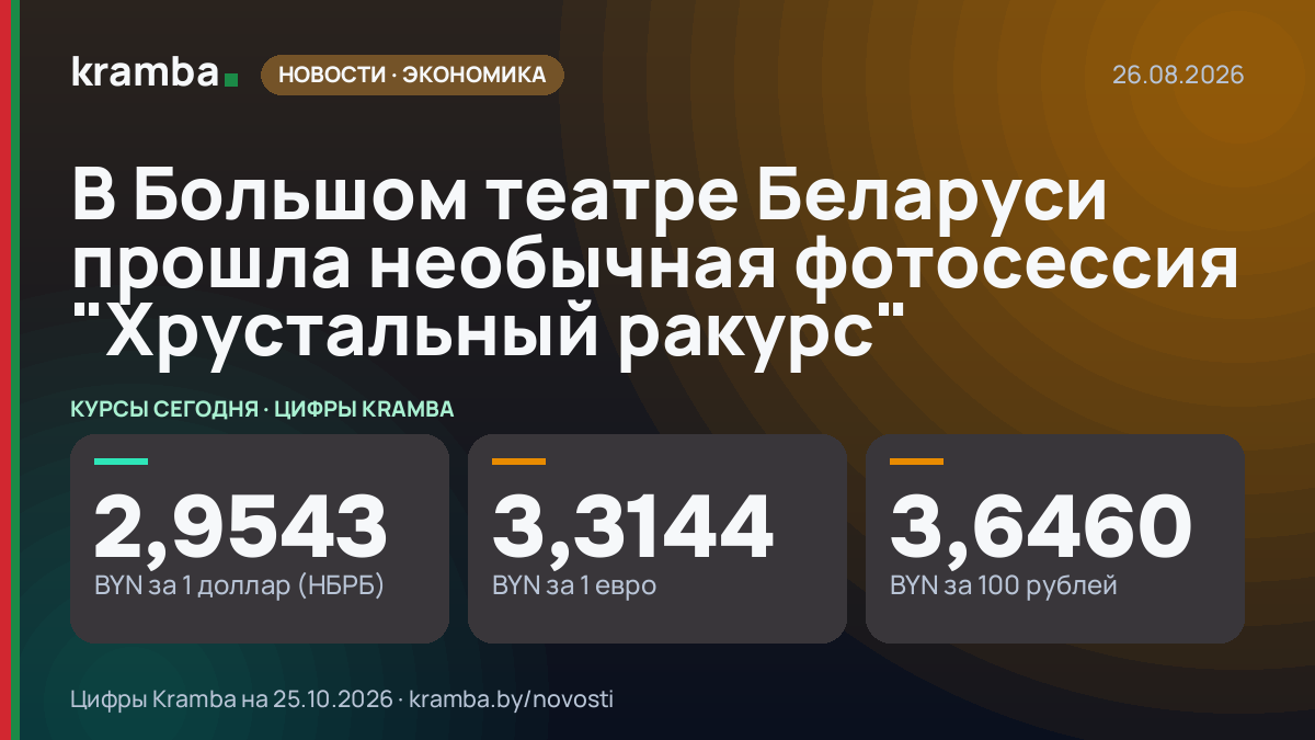 Инфографика Kramba: В Большом театре Беларуси прошла необычная фотосессия "Хрустальный ракурс"