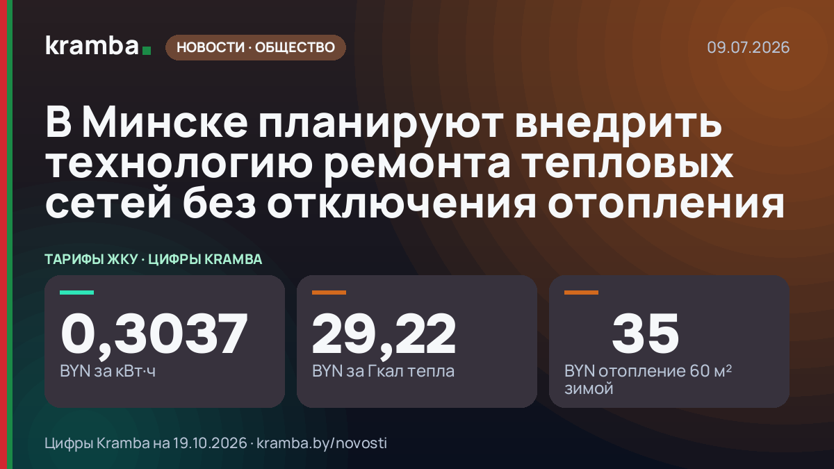 Инфографика Kramba: В Минске планируют внедрить технологию ремонта тепловых сетей без отключения отопления