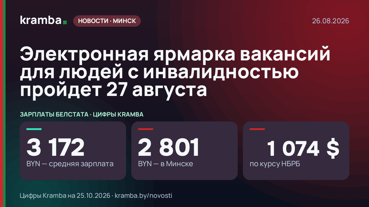 Инфографика Kramba: Электронная ярмарка вакансий для людей с инвалидностью пройдет 27 августа