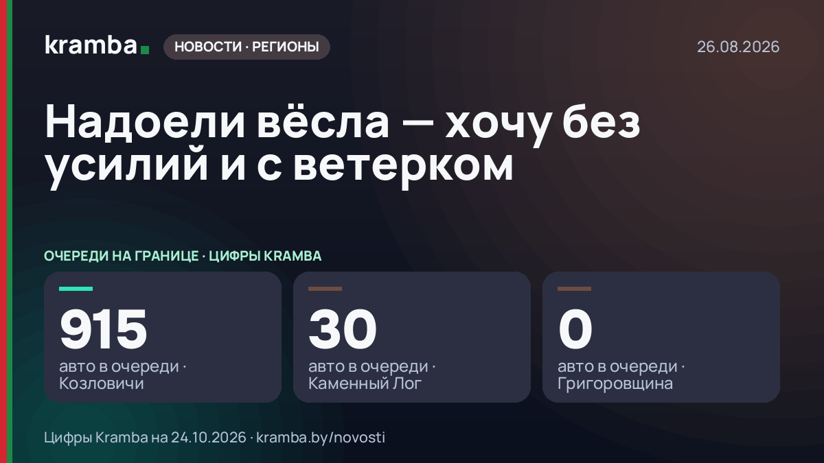 Инфографика Kramba: Надоели вёсла — хочу без усилий и с ветерком