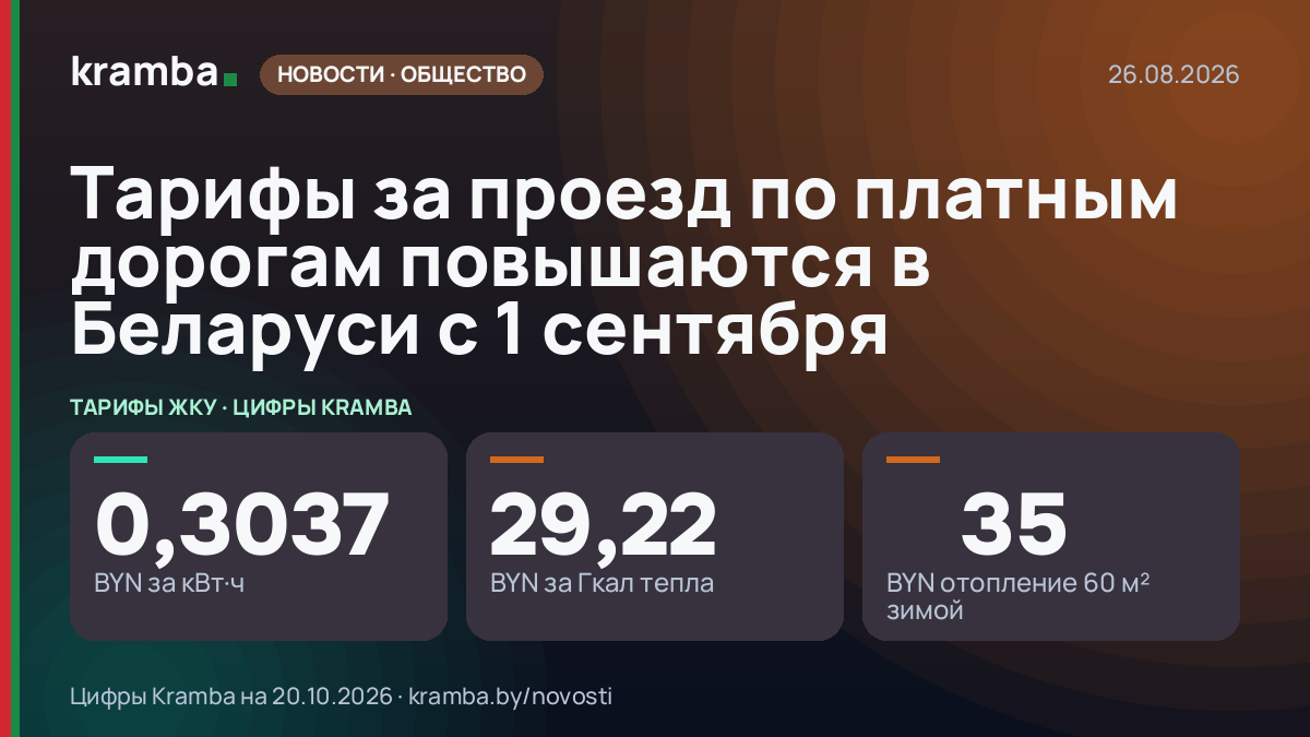 Инфографика Kramba: Тарифы за проезд по платным дорогам повышаются в Беларуси с 1 сентября