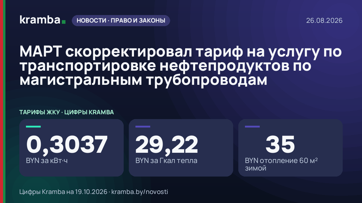 Инфографика Kramba: МАРТ скорректировал тариф на услугу по транспортировке нефтепродуктов по магистральным…