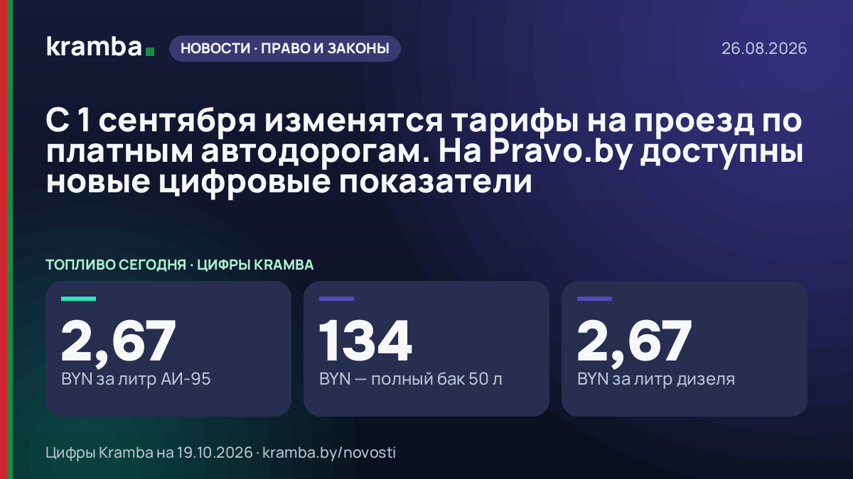 Инфографика Kramba: С 1 сентября изменятся тарифы на проезд по платным автодорогам. На Pravo.by доступны…