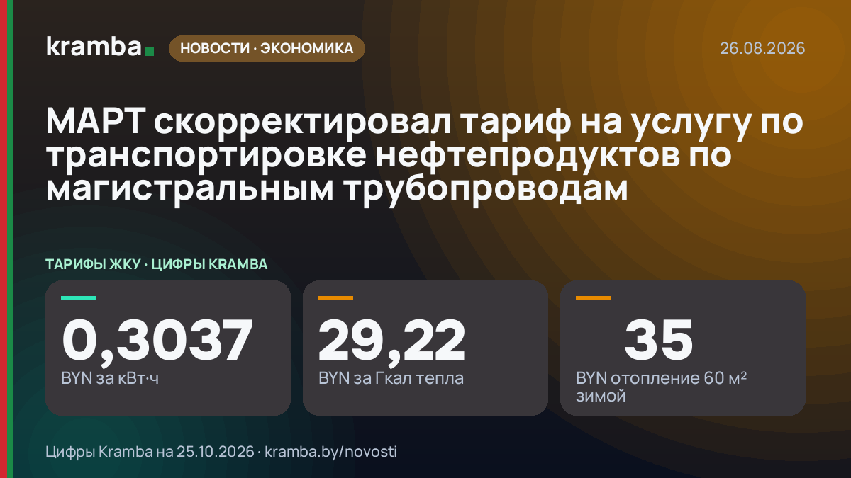 Инфографика Kramba: МАРТ скорректировал тариф на услугу по транспортировке нефтепродуктов по магистральным…