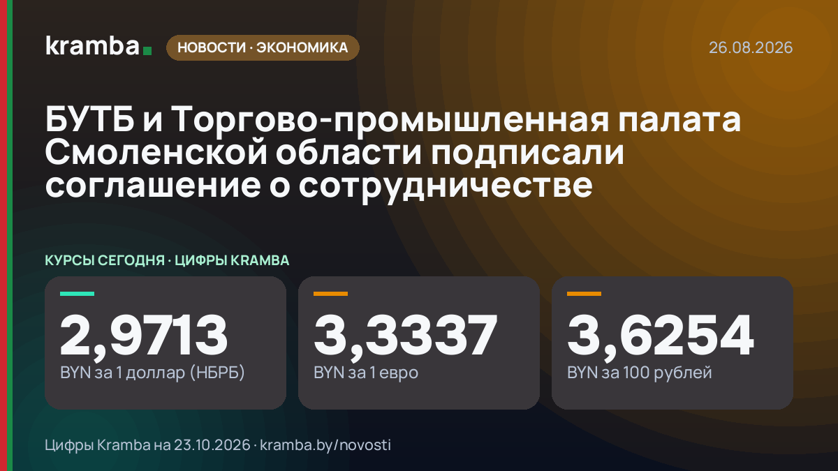 Инфографика Kramba: БУТБ и Торгово-промышленная палата Смоленской области подписали соглашение о…