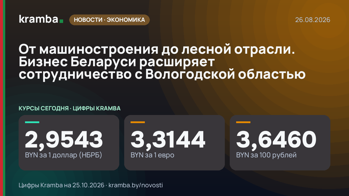 Инфографика Kramba: От машиностроения до лесной отрасли. Бизнес Беларуси расширяет сотрудничество с…