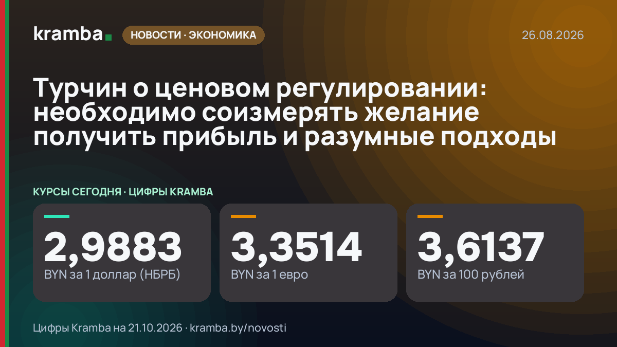 Инфографика Kramba: Турчин о ценовом регулировании: необходимо соизмерять желание получить прибыль и…