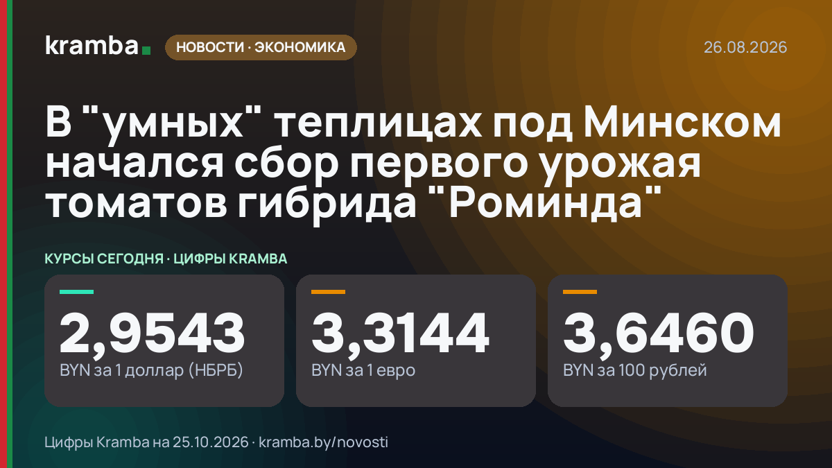 Инфографика Kramba: В "умных" теплицах под Минском начался сбор первого урожая томатов гибрида "Роминда"