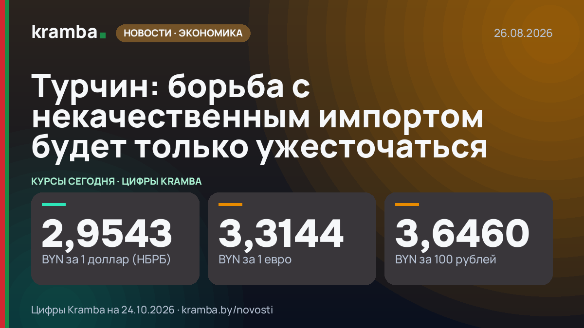 Инфографика Kramba: Турчин: борьба с некачественным импортом будет только ужесточаться