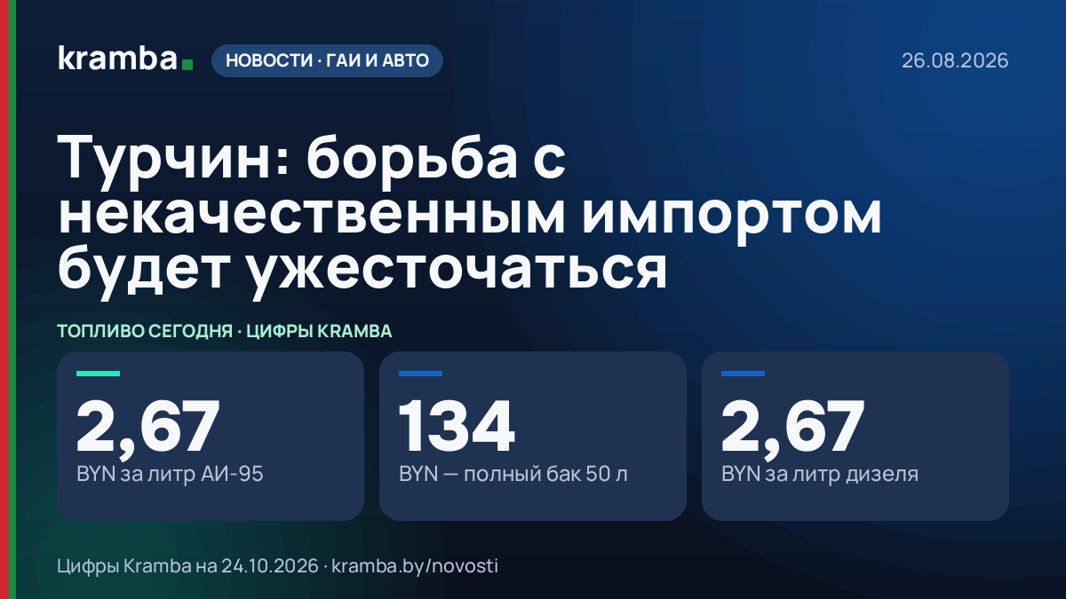 Инфографика Kramba: Турчин: борьба с некачественным импортом будет ужесточаться