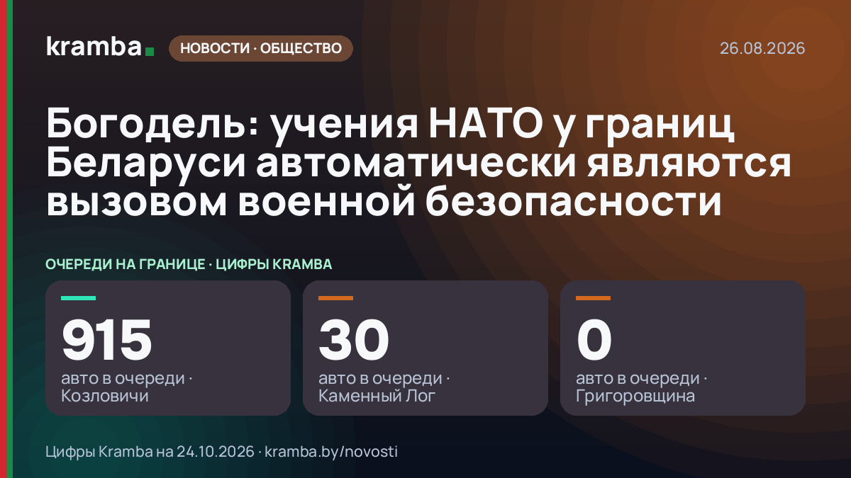 Инфографика Kramba: Богодель: учения НАТО у границ Беларуси автоматически являются вызовом военной…