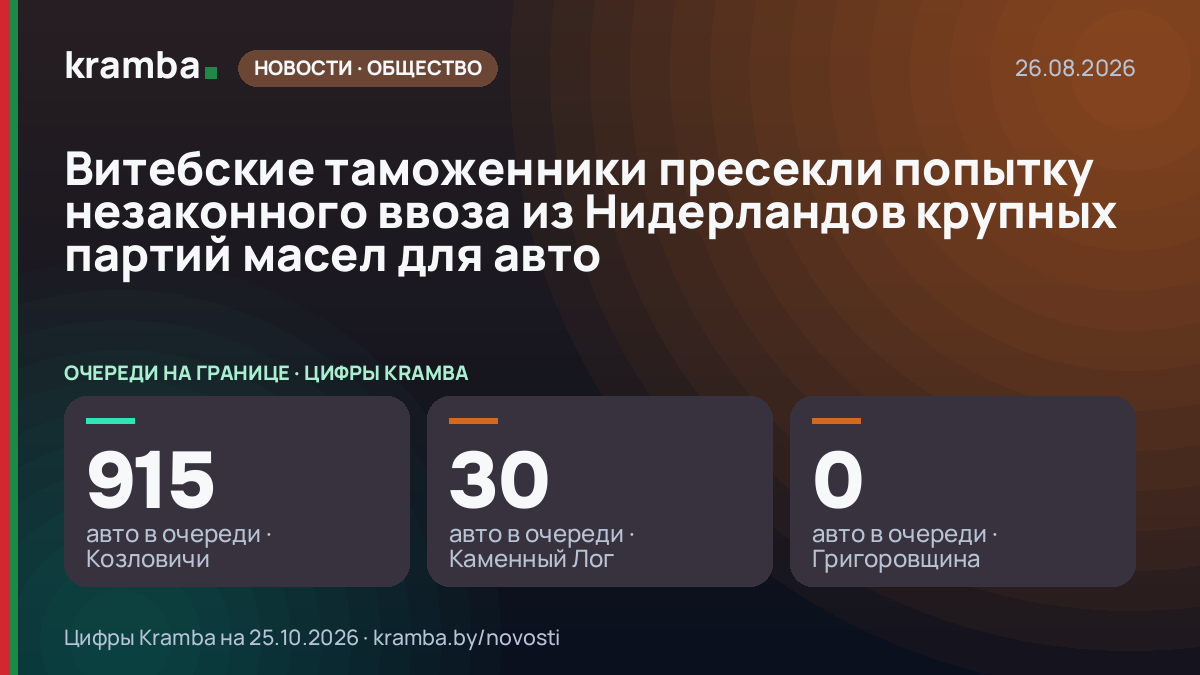 Инфографика Kramba: Витебские таможенники пресекли попытку незаконного ввоза из Нидерландов крупных партий…