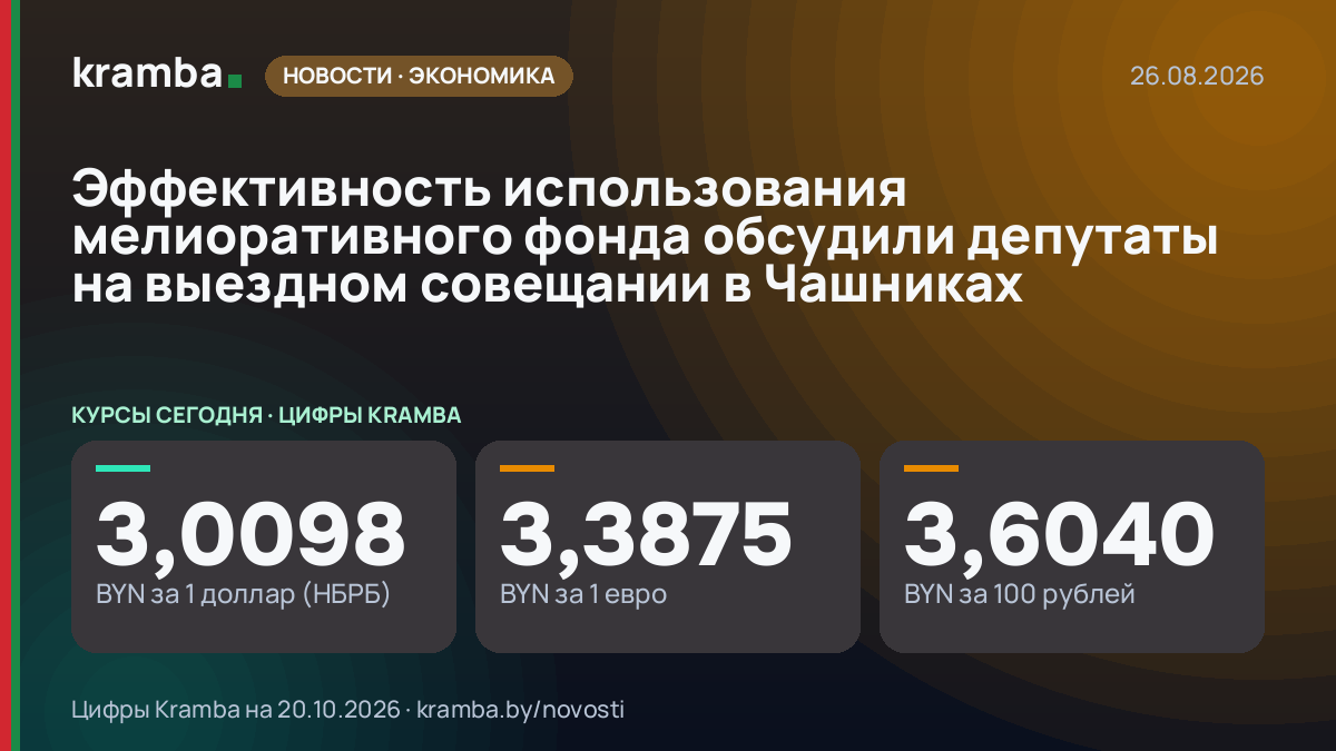 Инфографика Kramba: Эффективность использования мелиоративного фонда обсудили депутаты на выездном совещании…