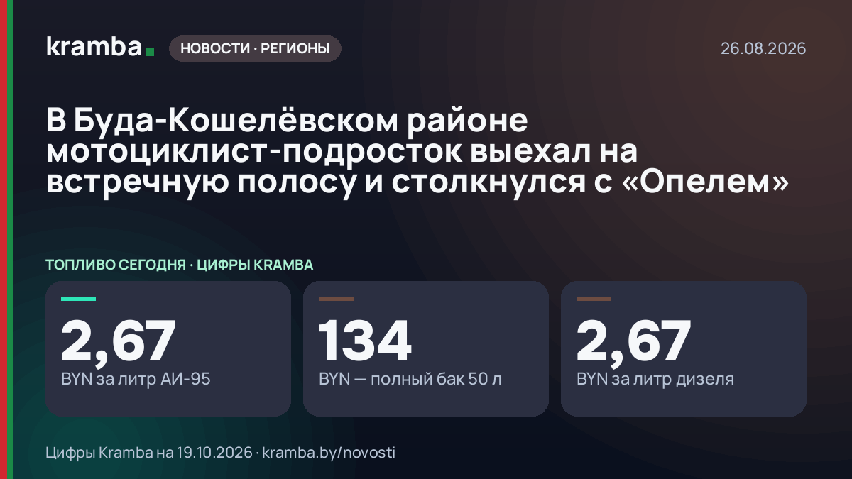 Инфографика Kramba: В Буда-Кошелёвском районе мотоциклист-подросток выехал на встречную полосу и столкнулся…