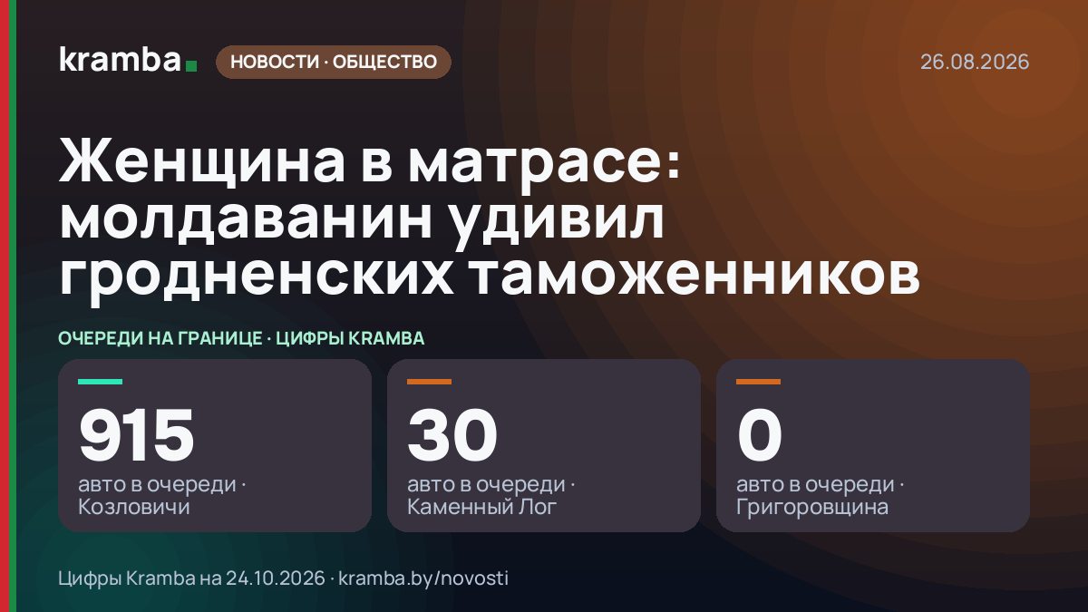 Инфографика Kramba: Женщина в матрасе: молдаванин удивил гродненских таможенников