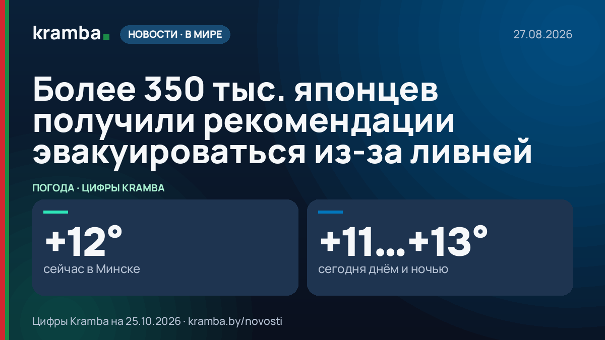 Инфографика Kramba: Более 350 тыс. японцев получили рекомендации эвакуироваться из-за ливней