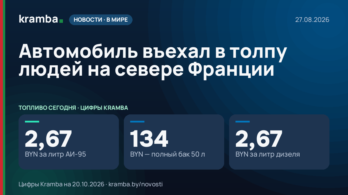 Инфографика Kramba: Автомобиль въехал в толпу людей на севере Франции