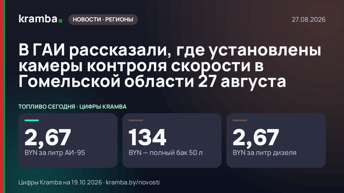 Инфографика Kramba: В ГАИ рассказали, где установлены камеры контроля скорости в Гомельской области 27 августа