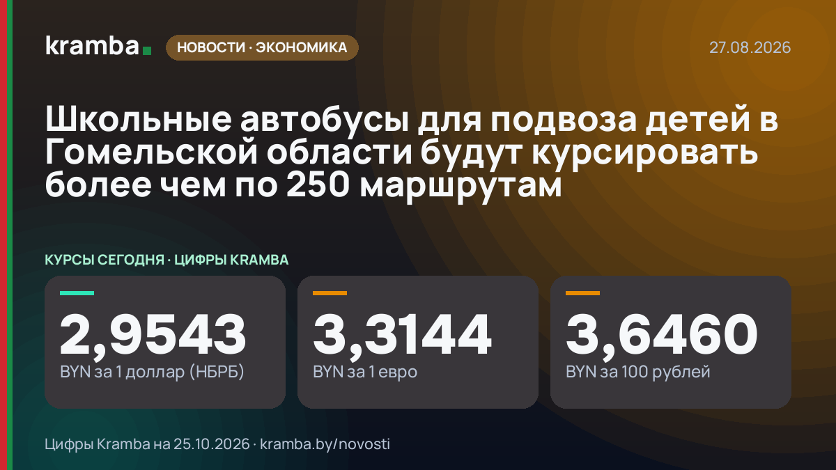 Инфографика Kramba: Школьные автобусы для подвоза детей в Гомельской области будут курсировать более чем по…