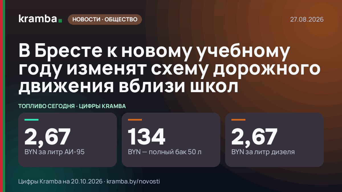 Инфографика Kramba: В Бресте к новому учебному году изменят схему дорожного движения вблизи школ