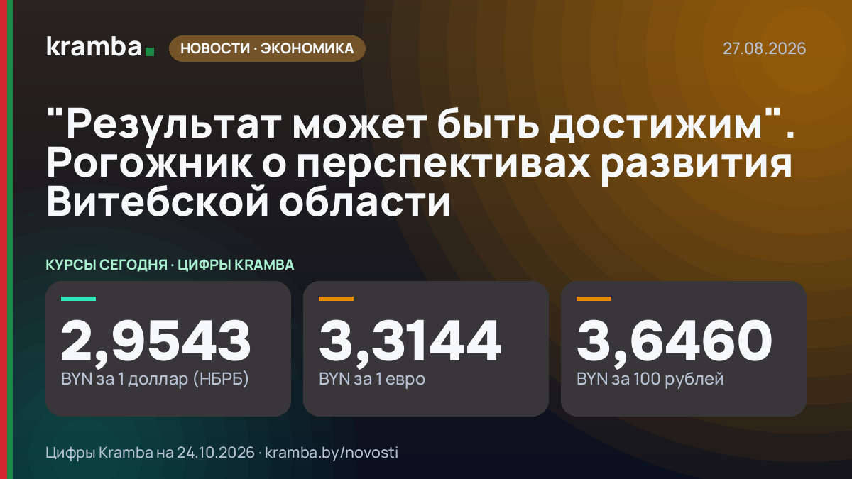 Инфографика Kramba: "Результат может быть достижим". Рогожник о перспективах развития Витебской области