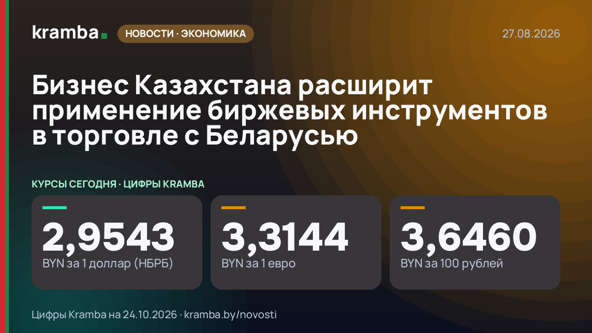Инфографика Kramba: Бизнес Казахстана расширит применение биржевых инструментов в торговле с Беларусью