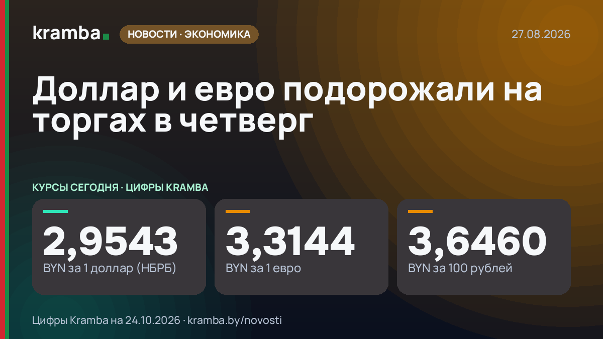 Инфографика Kramba: Доллар и евро подорожали на торгах в четверг