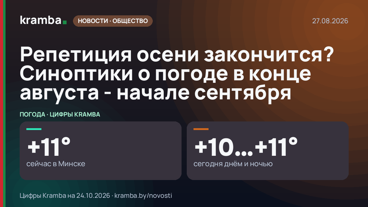Инфографика Kramba: Репетиция осени закончится? Синоптики о погоде в конце августа - начале сентября