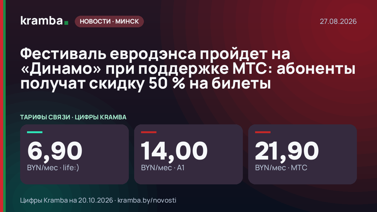 Инфографика Kramba: Фестиваль евродэнса пройдет на «Динамо» при поддержке МТС: абоненты получат скидку 50 %…