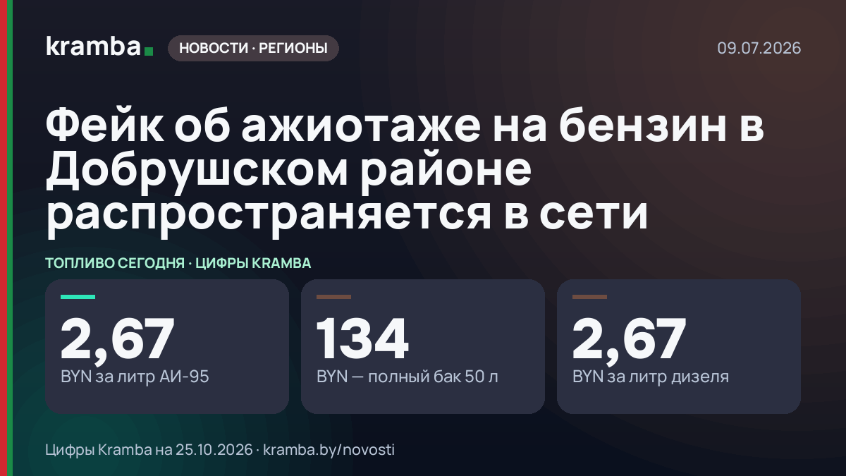 Инфографика Kramba: Фейк об ажиотаже на бензин в Добрушском районе распространяется в сети